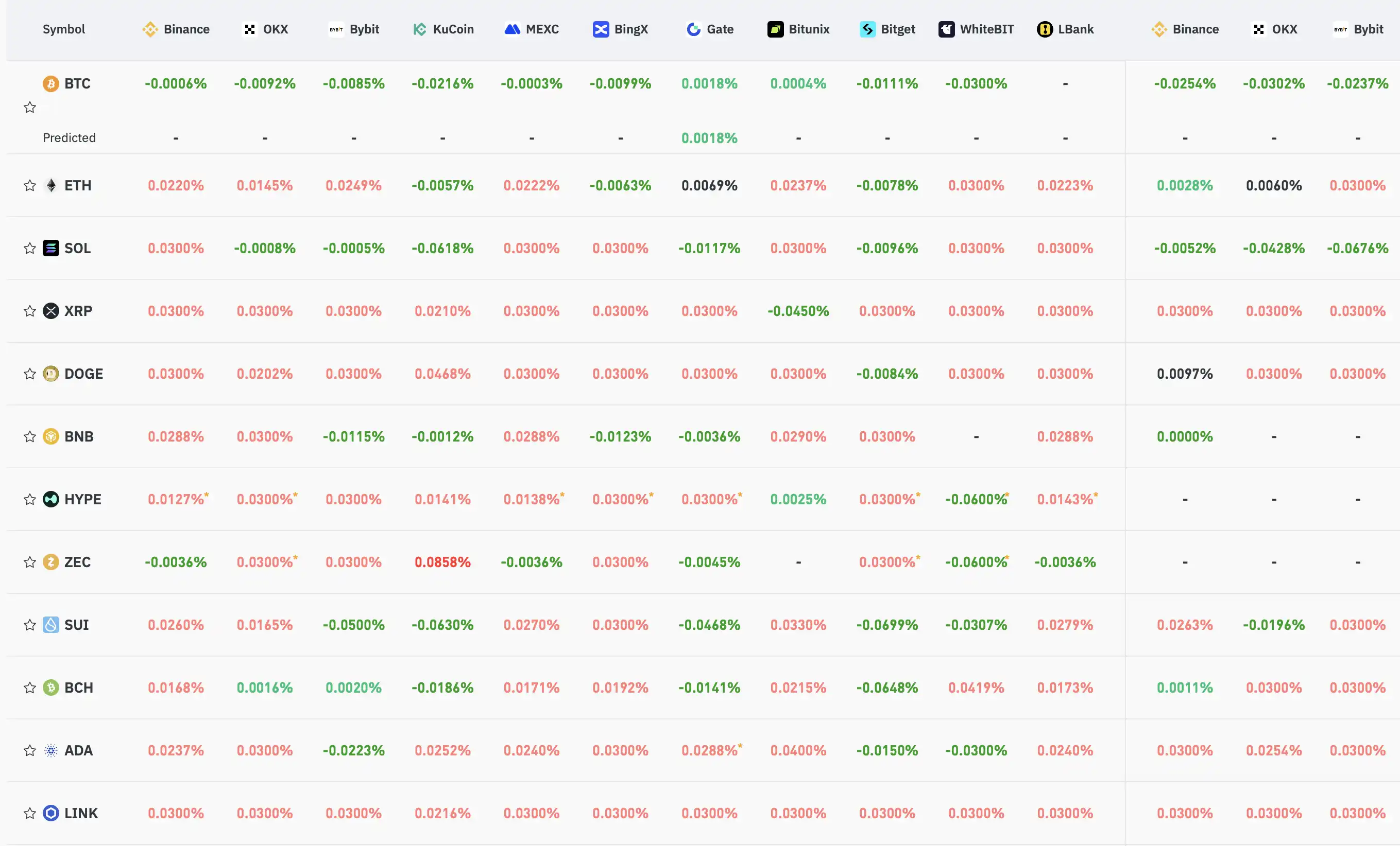 Key Market Information Discrepancy on January 6th - A Must-See! | Alpha Morning Report