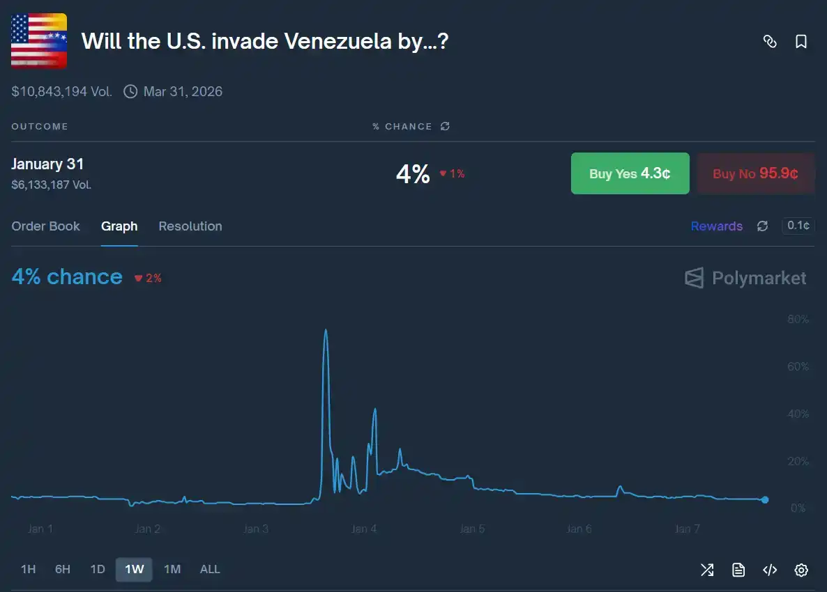 The US has had a president impeached twice, and Trump's platform says it's not an