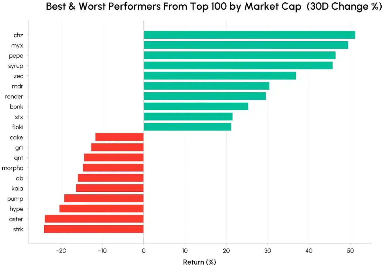 2026 Crypto New Year's Rally: Cautiously Bullish Market Sets Sail