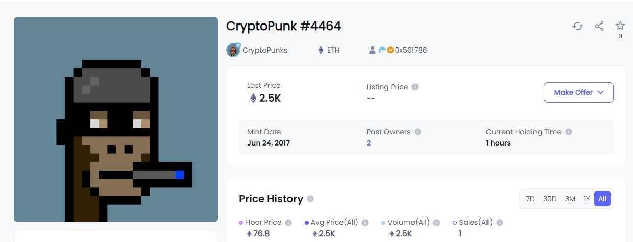 CryptoPunk #4464以2500 ETH价格成交，约合260万美元