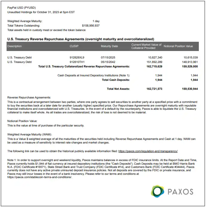 律动早报｜Binance闪兑交易平台上线ORDI；Nostr Assets Protocol网站暂时关闭维护  第12张