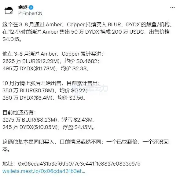 某鲸鱼12小时前卖出50万枚DYDX