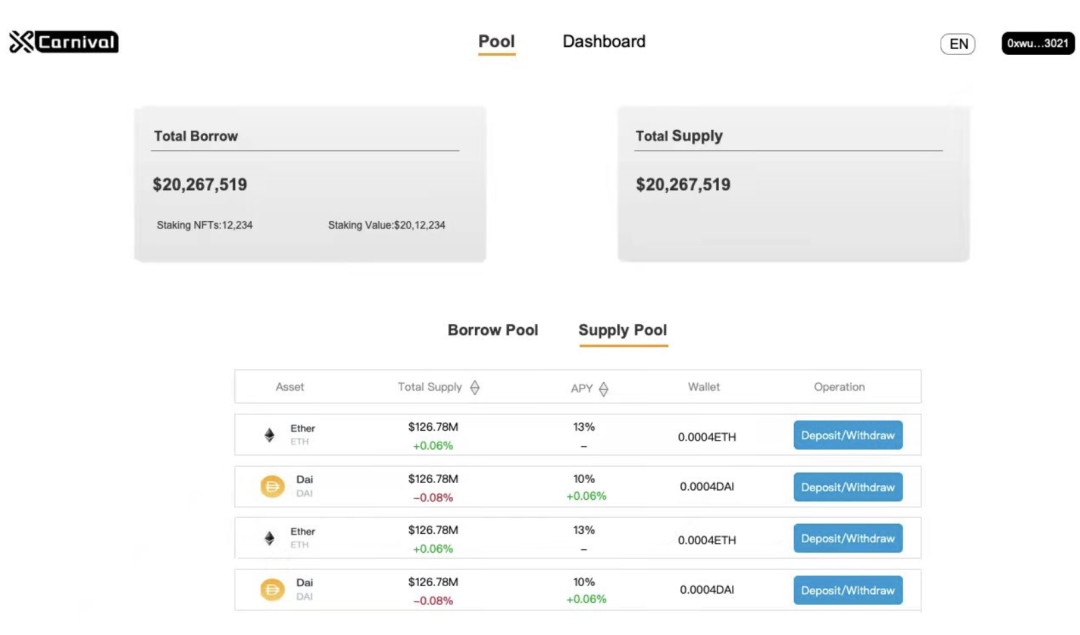 Waterdrip Capital：XCarnival如何破局NFT抵押借贷市场