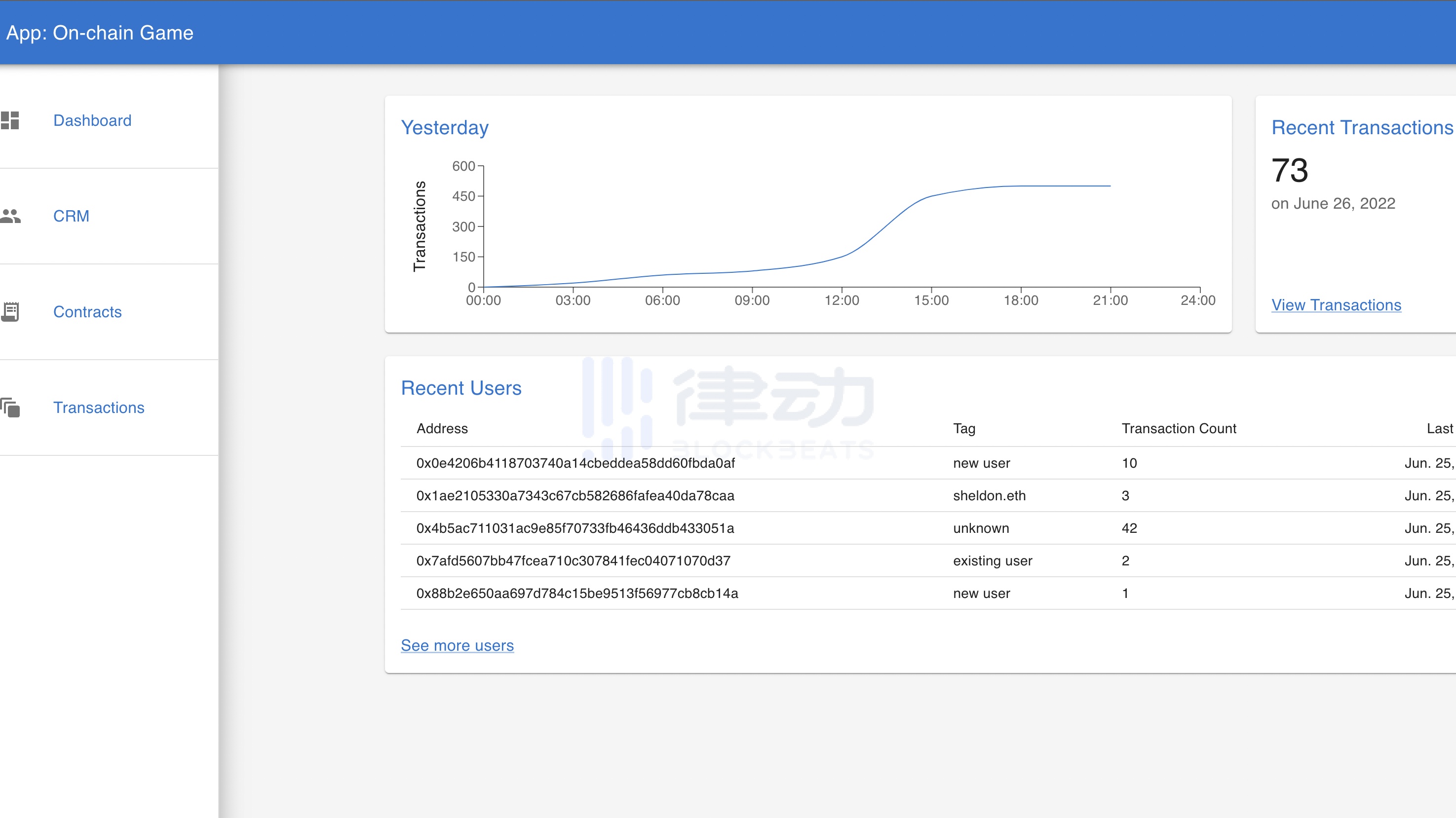 速览ETH New York黑客松活动10个入围应用