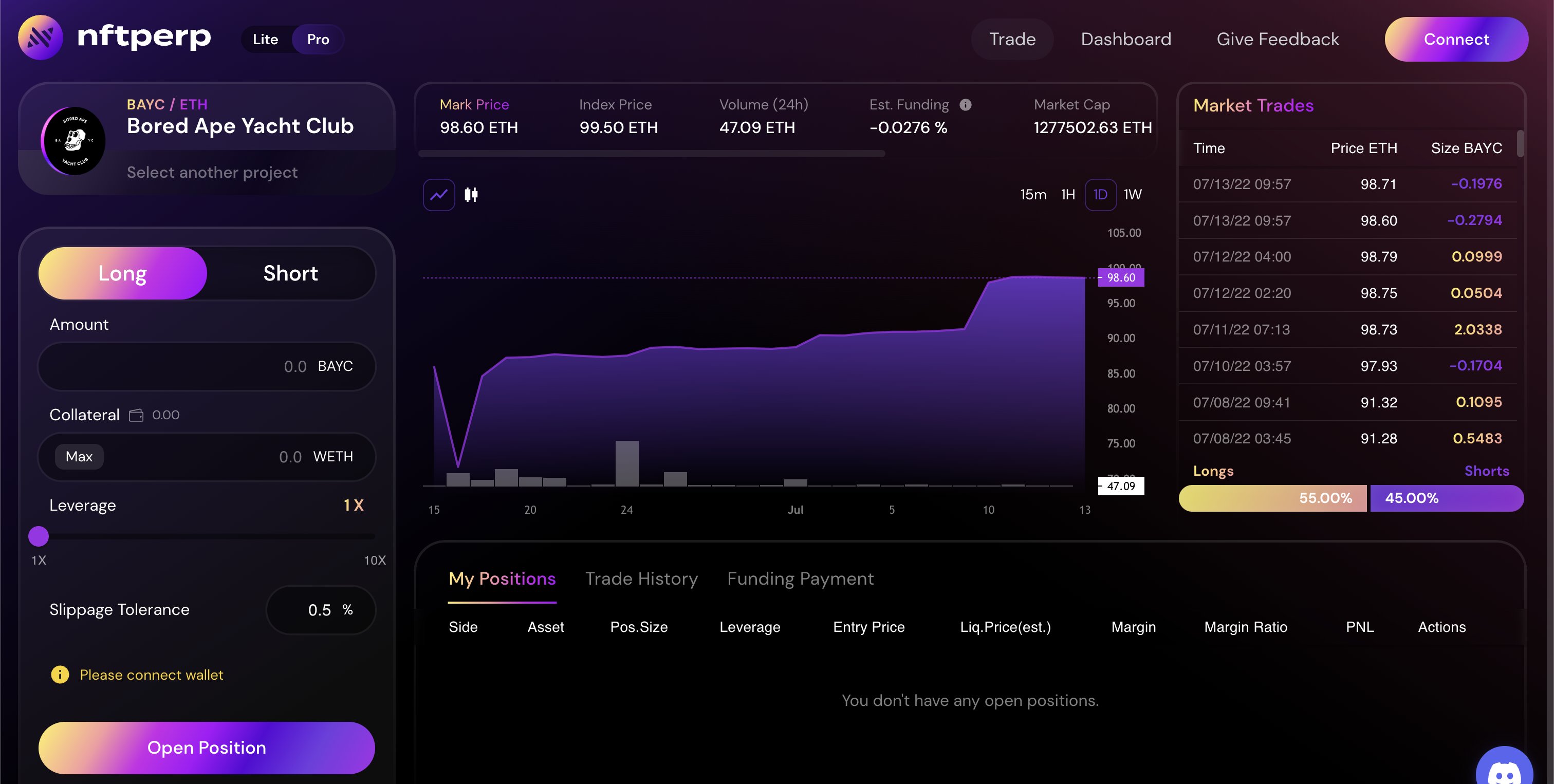 DeFi市场回暖，速览近期值得的13个DeFi初创项目