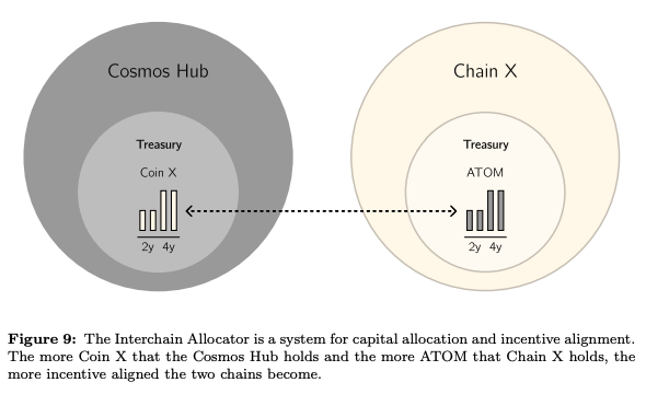 逐页解读白皮书，Cosmos2.0有哪些升级值得关注？