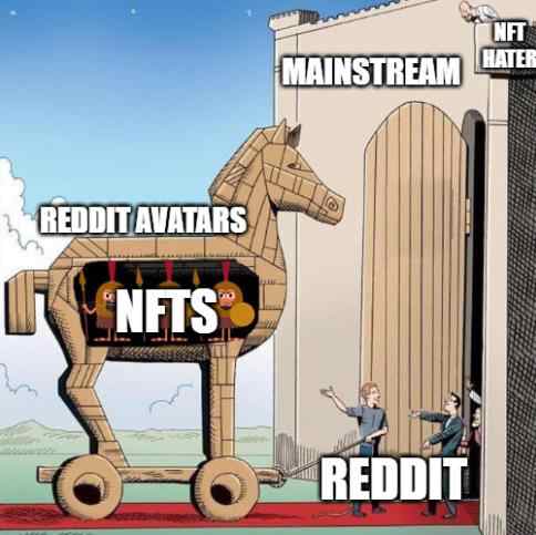 详解Reddit Avatars：NFT世界的特洛伊木马