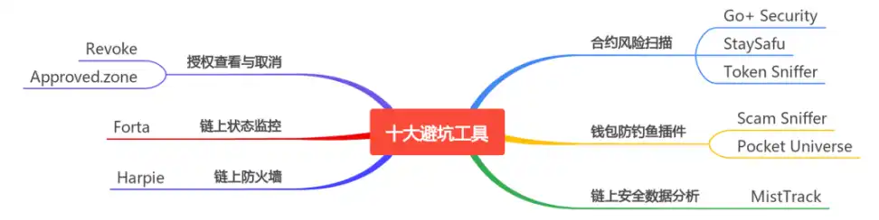 cover image of news article
