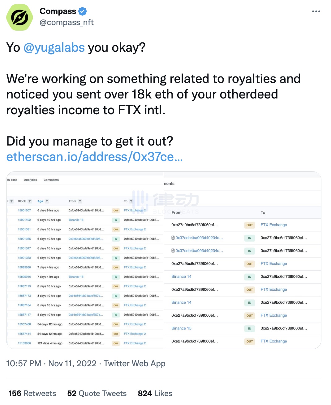 BAYC大崩盘:「砸盘套利」 事件和Yuga Labs背后的FUD