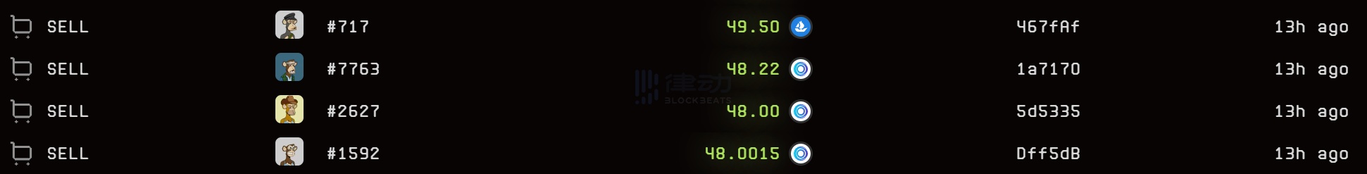 BAYC大崩盘:「砸盘套利」 事件和Yuga Labs背后的FUD