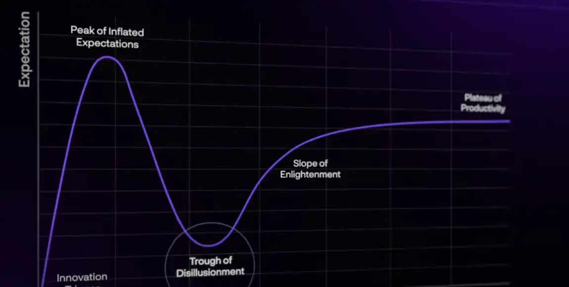 Delphi Digital：2023 年鏈游展望