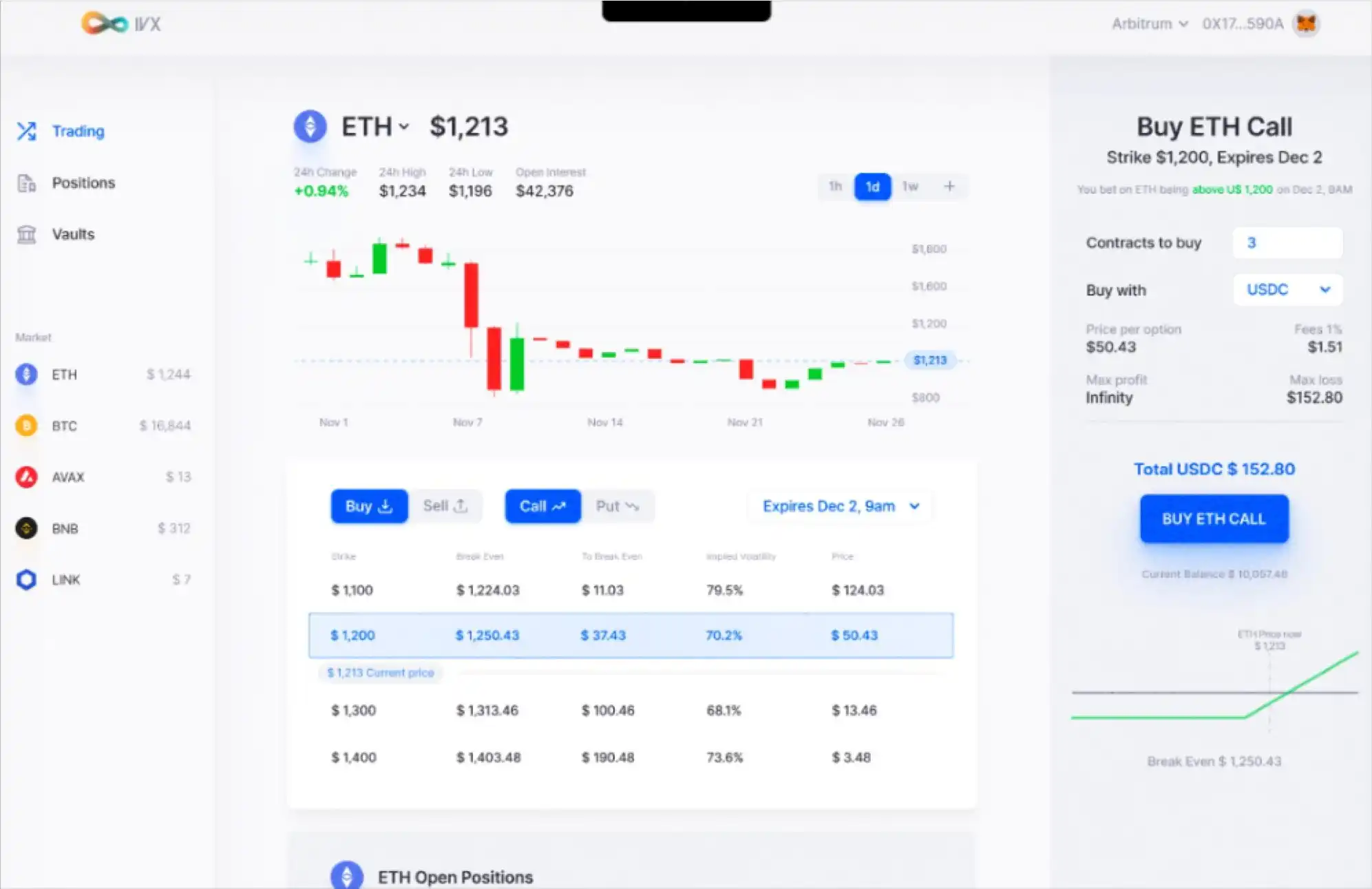 即将上线的Token 10个可以关注的新项目