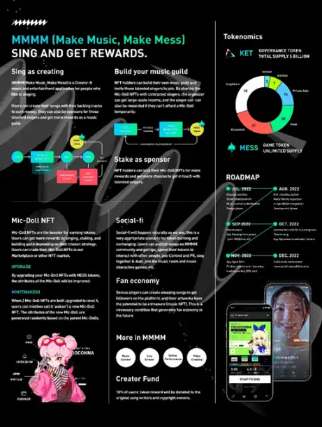 如何找到下一个 StepN?——从建立 X to Earn 分类体系开始