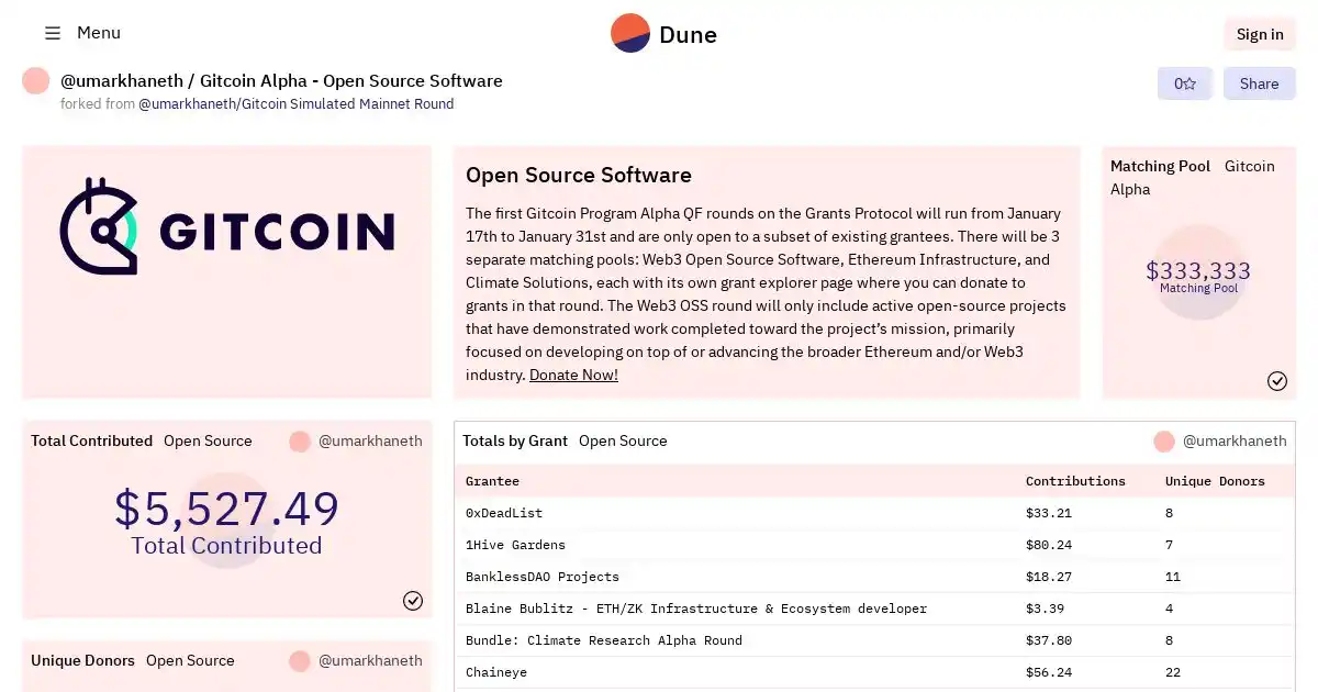 Gitcoin Alpha - Open Source Software