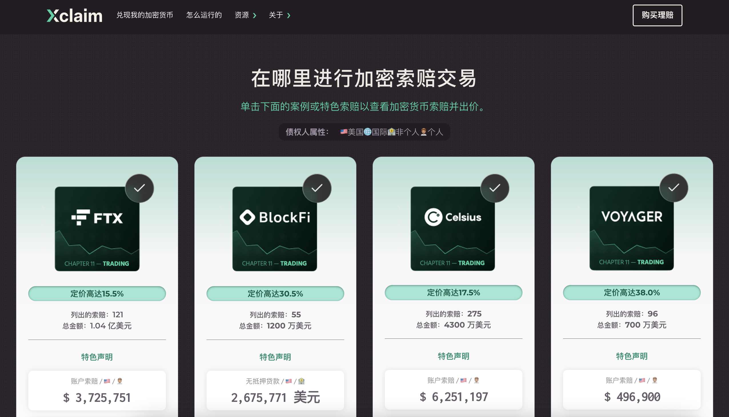 以Xclaim为例，浅析FTX的债权人如何进行加密债权交易？