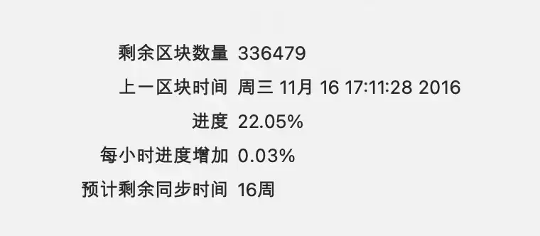 傳聞 Bitcoin Punks 上漲百倍？詳解比特幣網路 NFT 項目和基建現狀