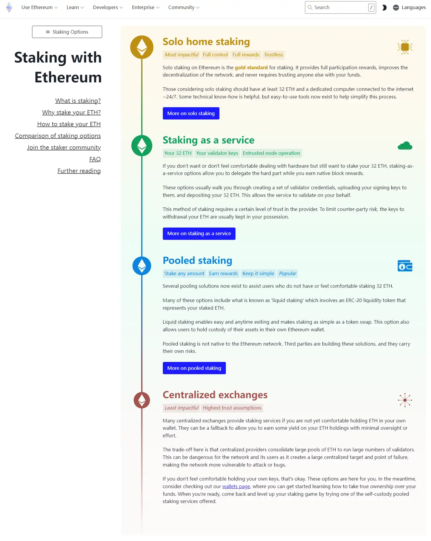 cover image of news article