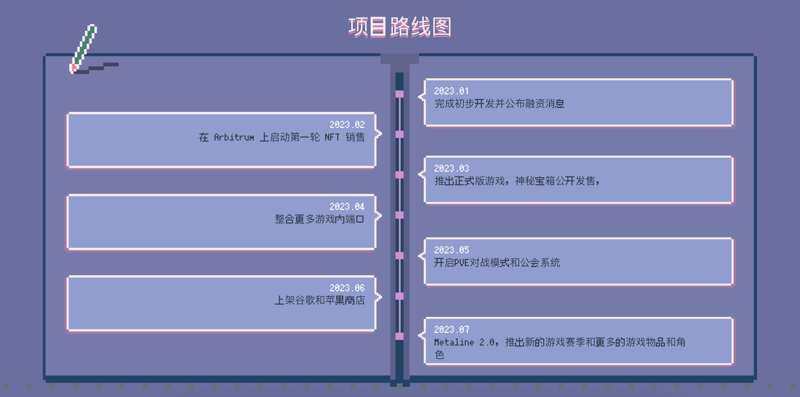 一文详解Arbitrum上的SLG游戏MetaLine