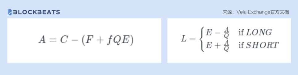 Vela Exchange确认空投，如何进行交互？