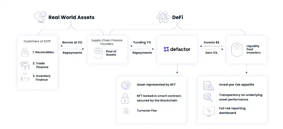 華為「奶」的「Defactor」，到底是做什麼的？