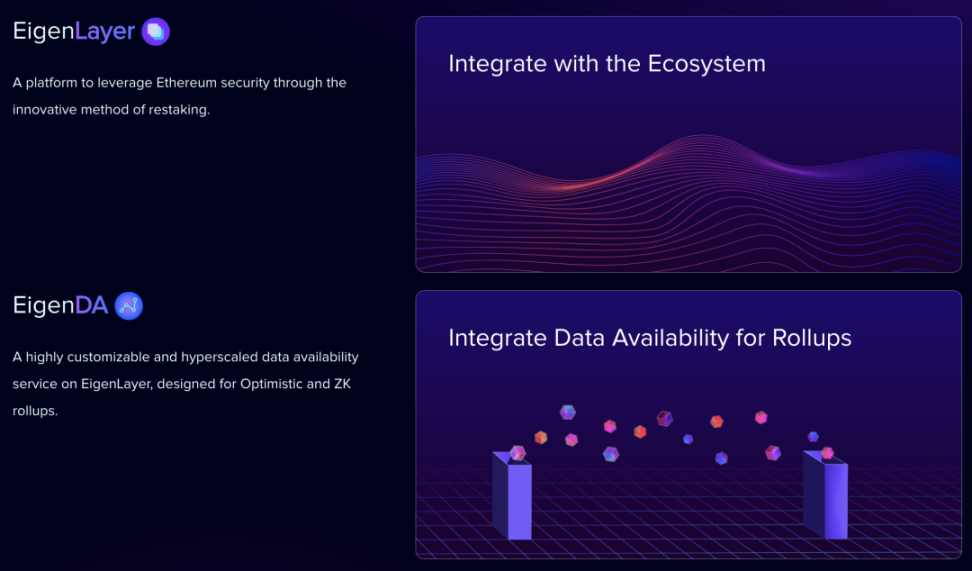 详解Eigenlayer「再质押」新叙事：接力LSD赛道，乐高更上一层