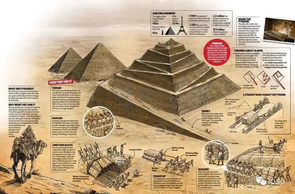 Từ người tiêu dùng đến người sáng tạo, nói về thiết kế trò chơi toàn chuỗi từ góc nhìn của người chơi