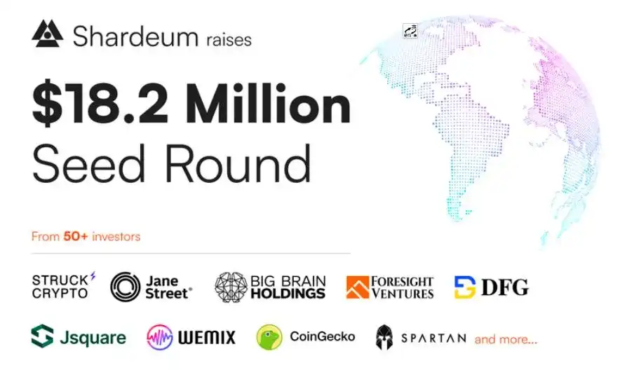 一文詳解 Shardeum：基本概念、獨特功能及運作機制