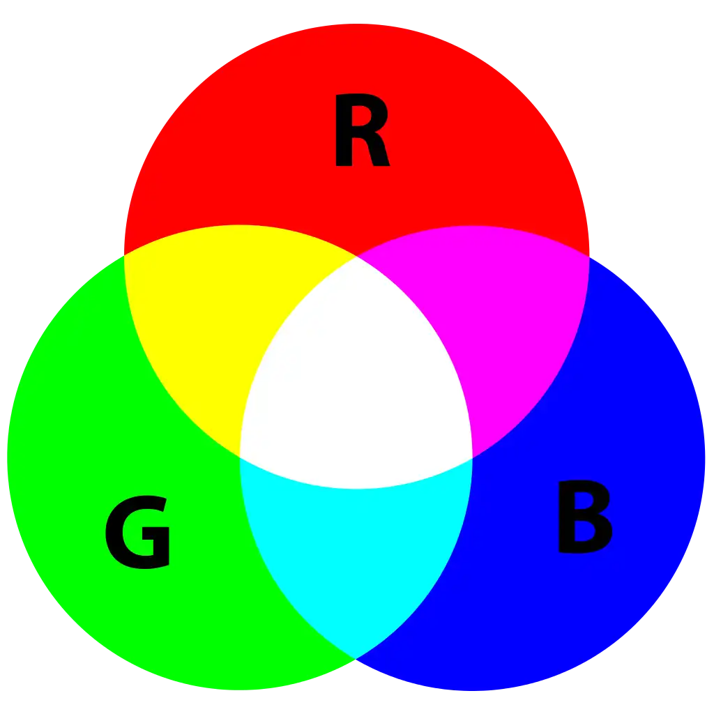 BTC 资产文艺复兴， 为什么我们更应关注 RGB 协议？