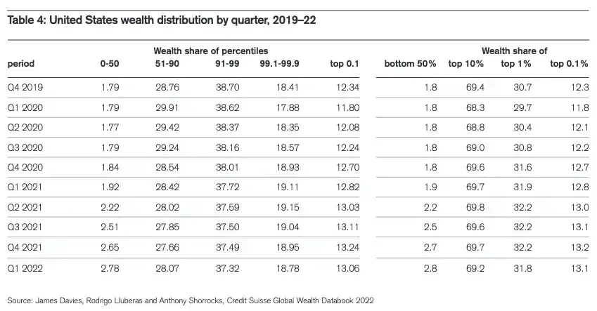Arthur Hayes: 美国监管加剧，香港拥抱加密，意味着什么？