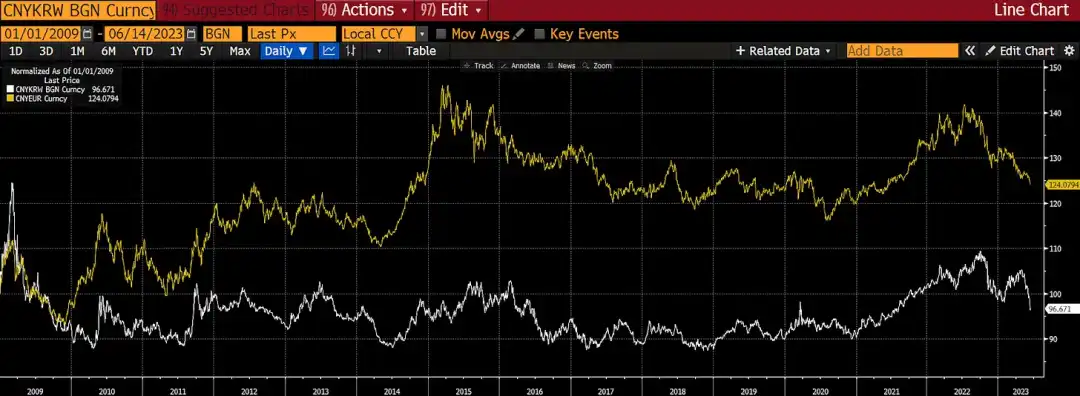 Arthur Hayes: 美国监管加剧，香港拥抱加密，意味着什么？