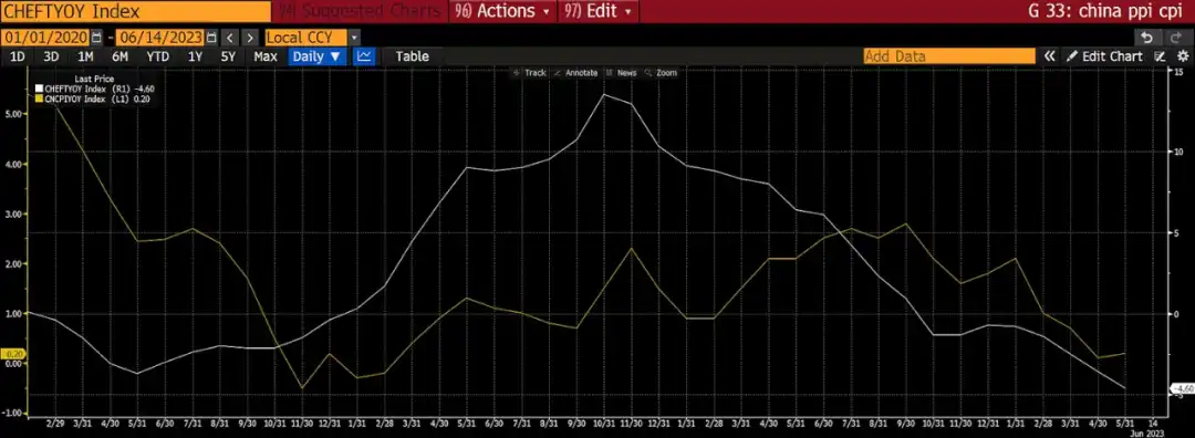 Arthur Hayes: 美国监管加剧，香港拥抱加密，意味着什么？