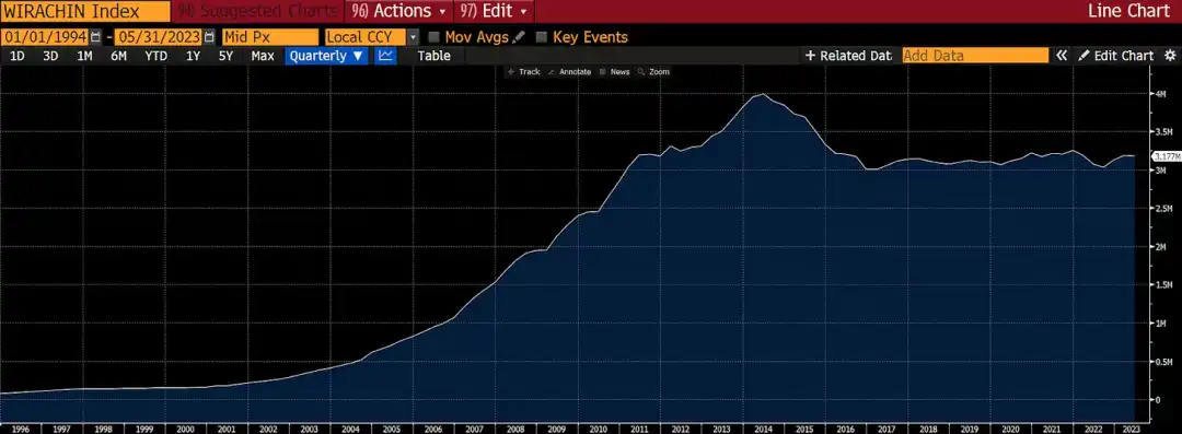 Arthur Hayes: 美国监管加剧，香港拥抱加密，意味着什么？