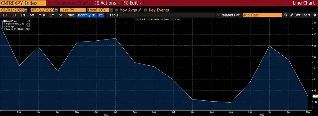 Arthur Hayes: 美国监管加剧，香港拥抱加密，意味着什么？