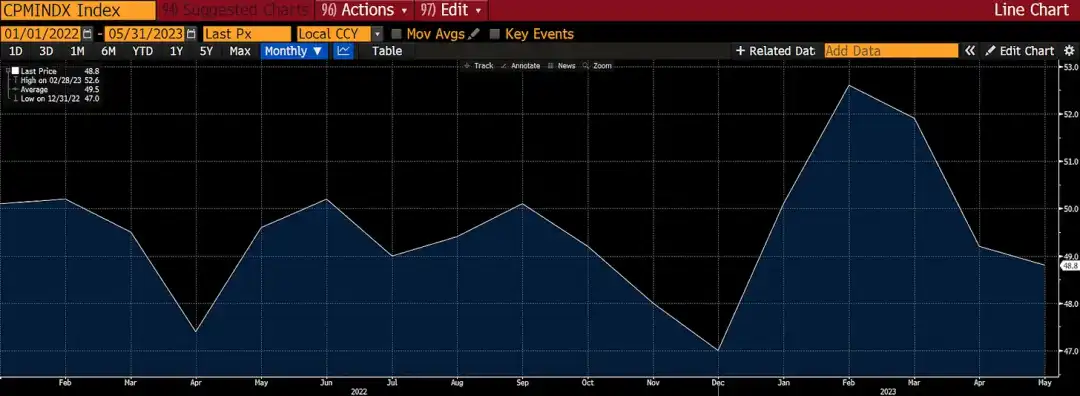 Arthur Hayes: 美国监管加剧，香港拥抱加密，意味着什么？
