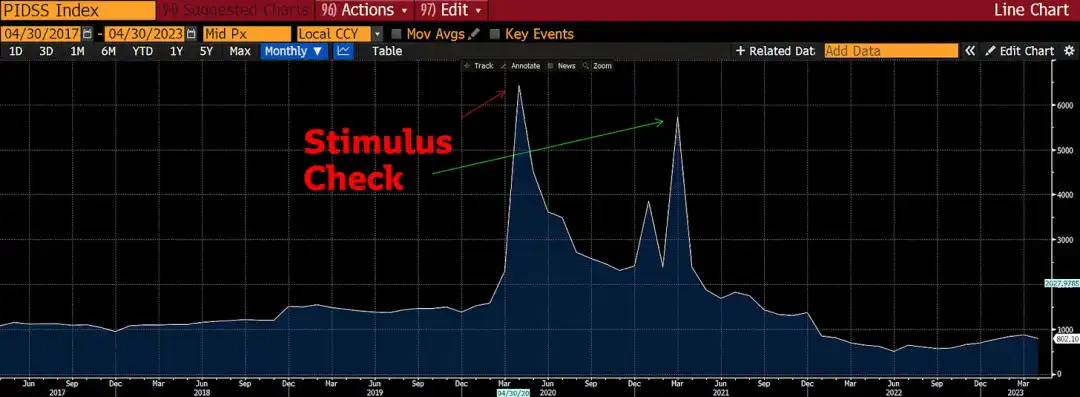Arthur Hayes: 美国监管加剧，香港拥抱加密，意味着什么？