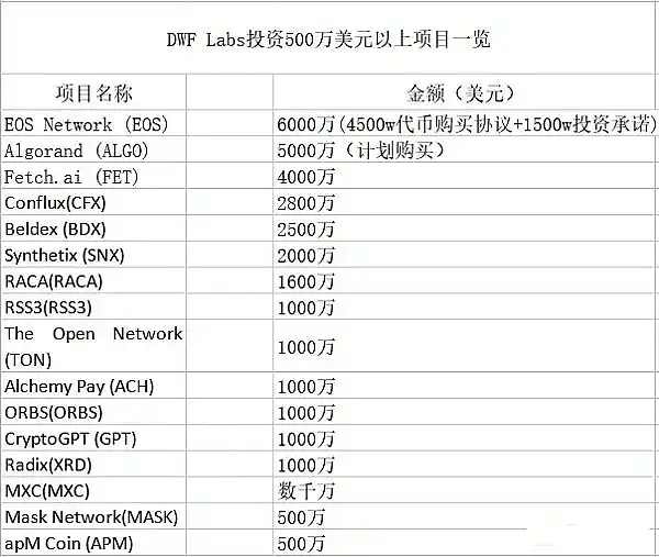 「别和做市商做对手盘」：深挖CYBER闹剧背后的做市商逻辑