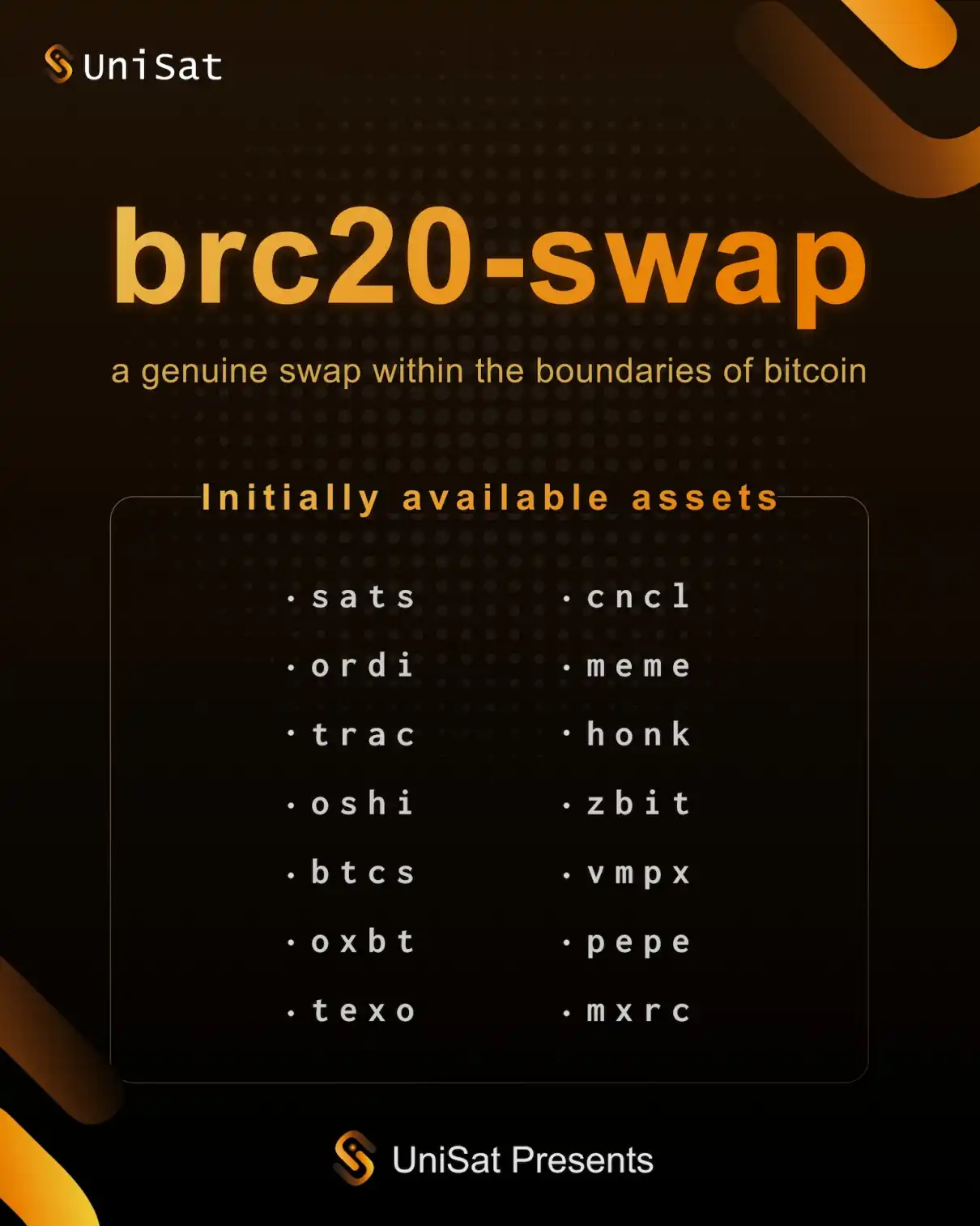 brc20-swap 上线，详解其发展历程、产品模式及未来预期  第1张