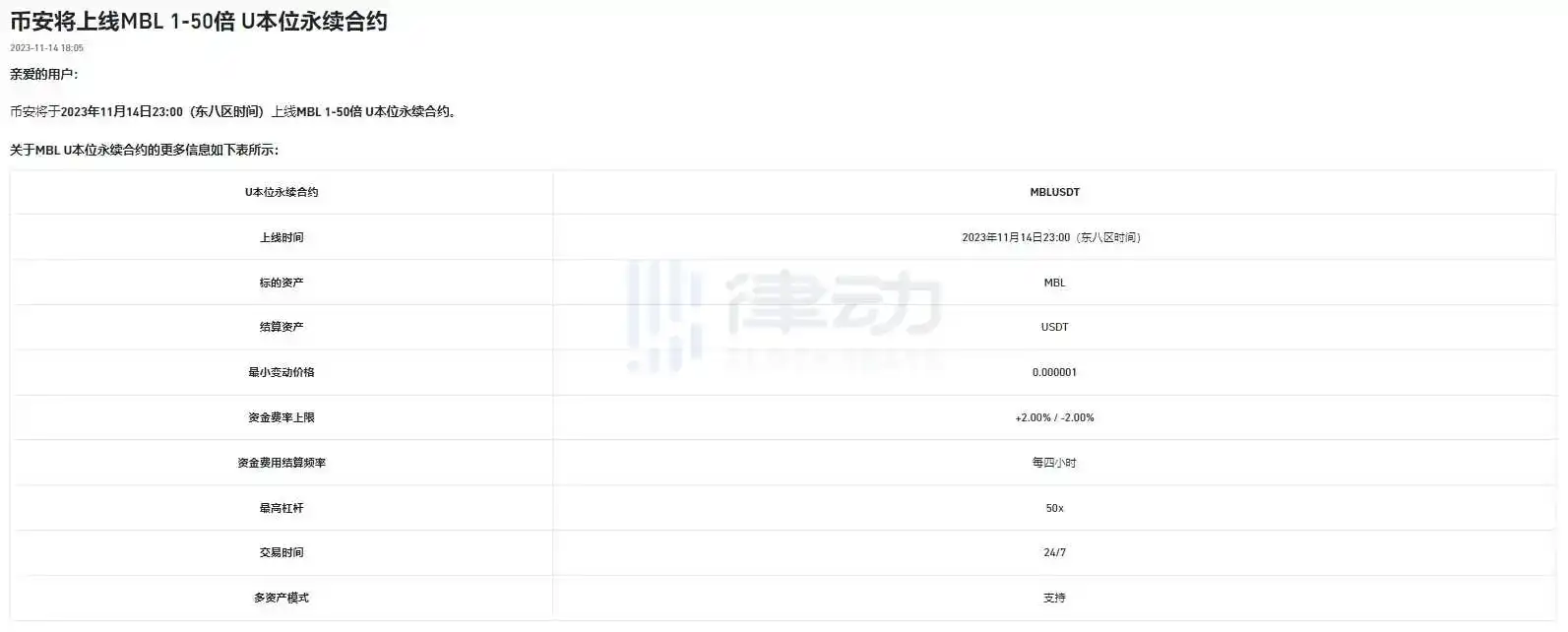 律动晚报 | 以太坊铭文代币eths单张上涨至4000美元；Reddit管理员拟放弃MOON合约使代币完全去中心化  第4张