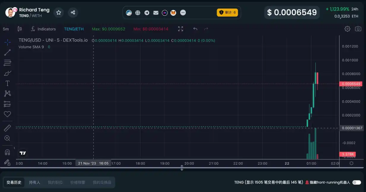 两年半连升五级，Binance新任CEO Richard Teng是谁？  第1张