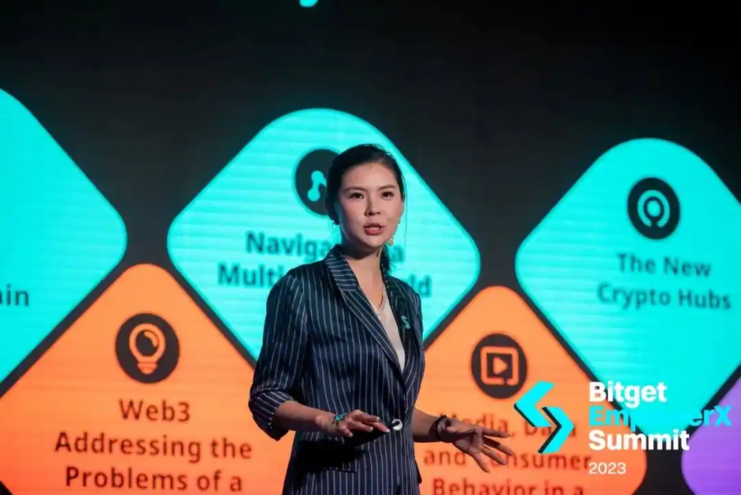 Bitget MD | Gracy Chen：商海纵横 不畏沉浮  第4张