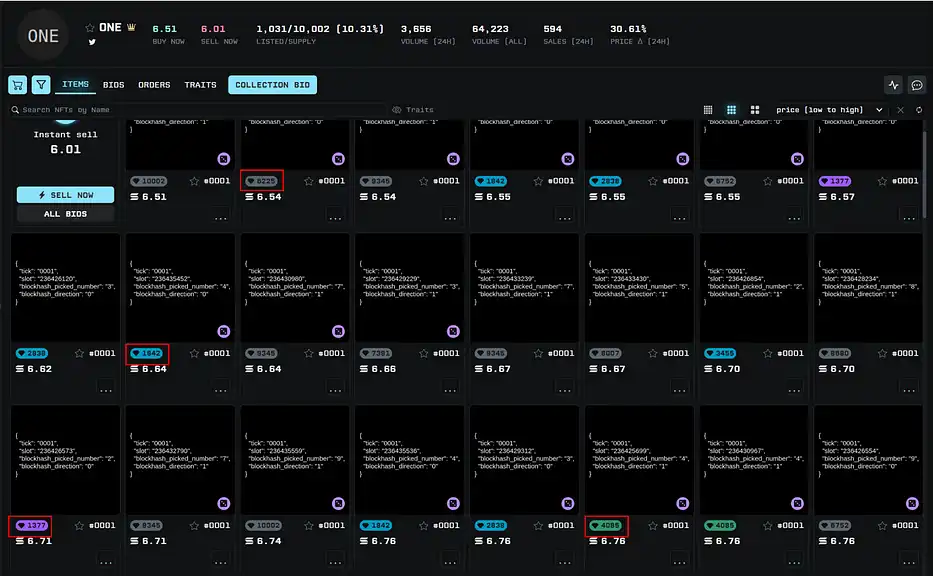 Analysoor首期Fair Launch：共约4914个地址参与，平均胜率9.27%  第12张