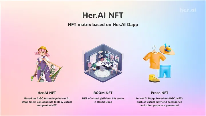 Her.AI：6天回本的Web3.0虚拟女友平台  第8张