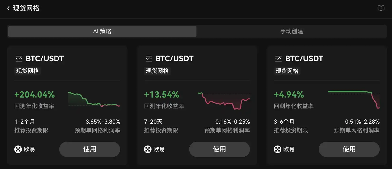 比特币ETF审批在即，散户可以选择哪些投资策略？  第11张