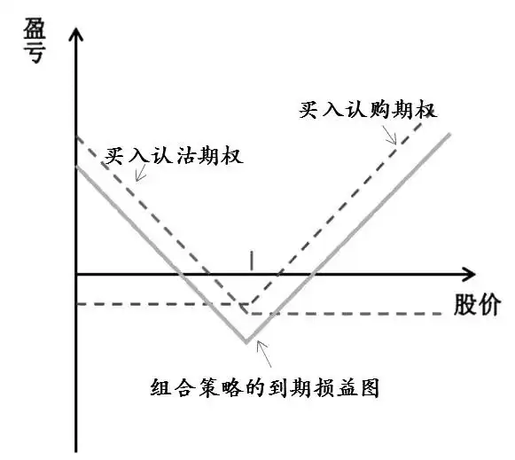 比特币ETF审批在即，散户可以选择哪些投资策略？  第5张