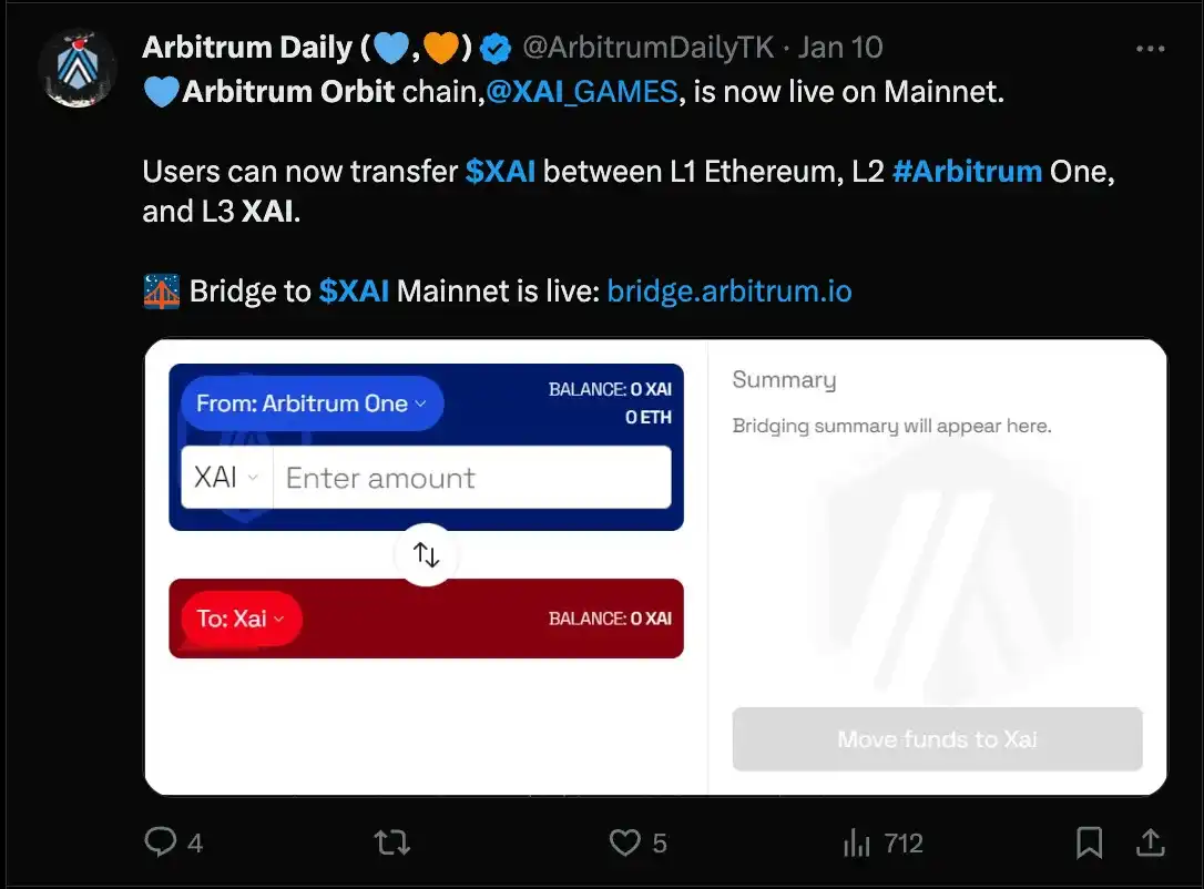 XAI强势上涨，Arbitrum Orbit还有哪些L3王牌项目？  第11张