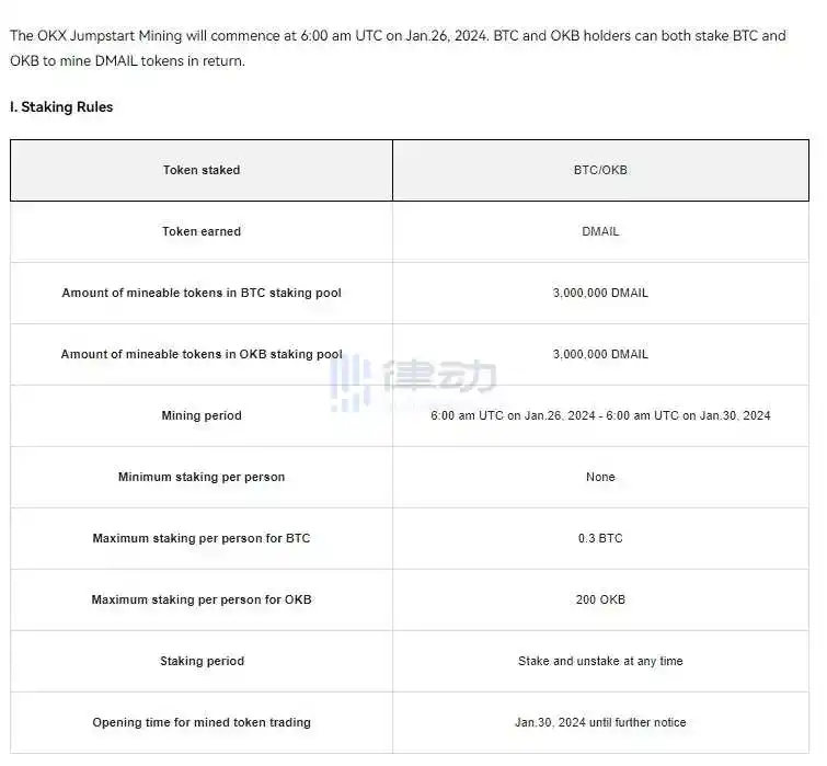 律动晚报｜Sui网络TVL跃升至非EVM链排行榜第二；QQ音乐「TME数字藏品」开放退款渠道  第3张