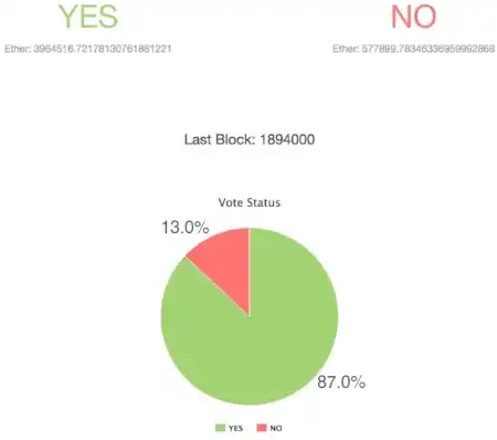 Vitalik的30岁人生感悟：是时候让下一代接过曾经属于我的衣钵  第2张