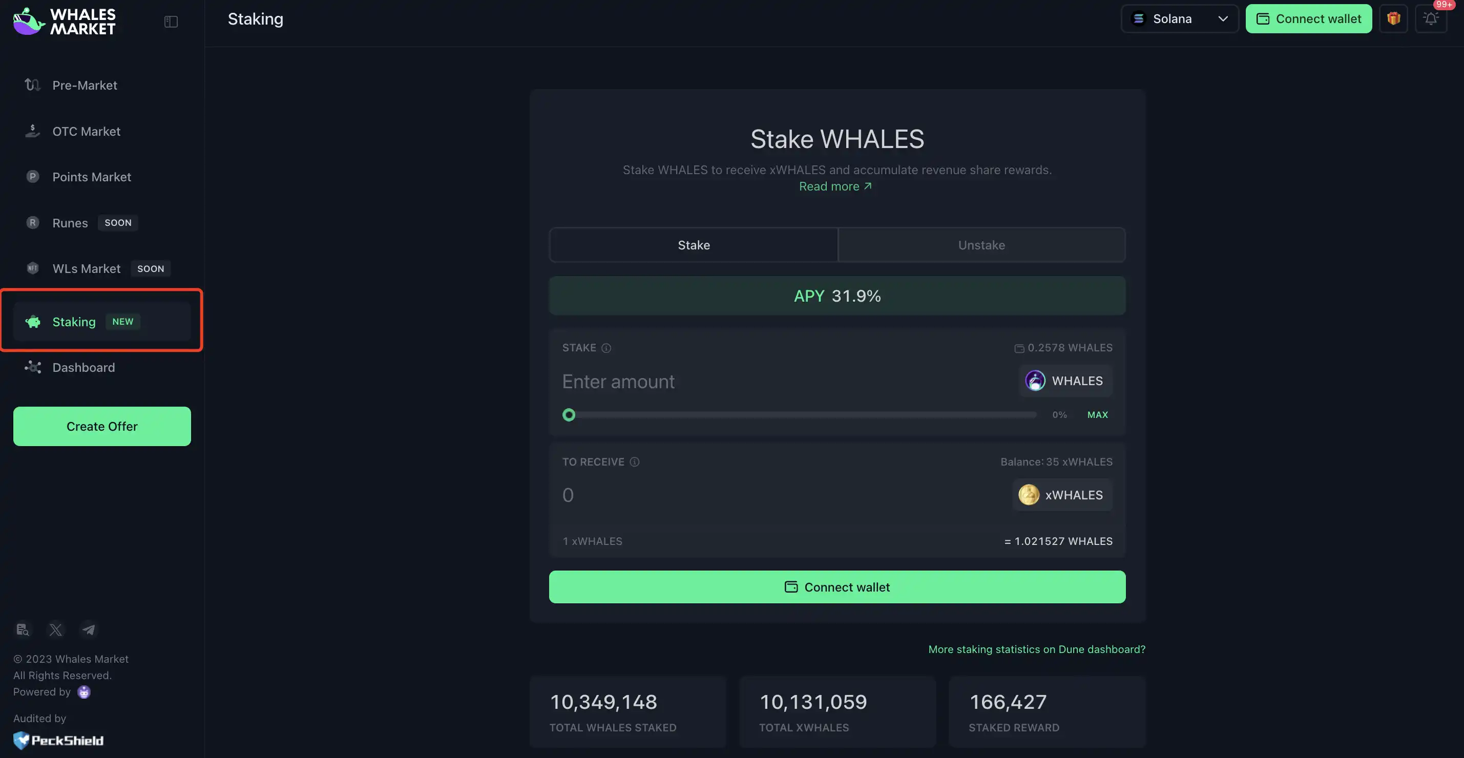 WHALES价格突破3美元，Whales Market还会有什么惊喜？  第1张