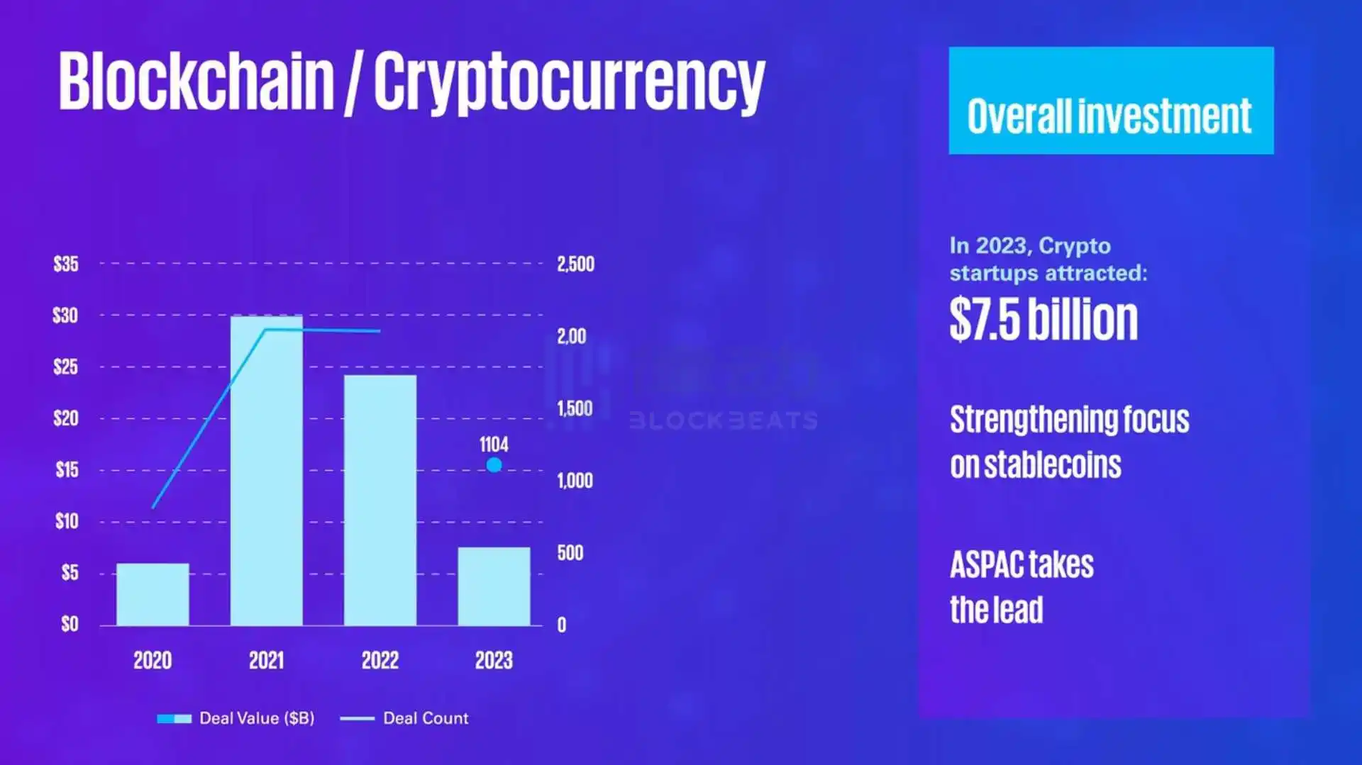 律动晚报｜Binance将上线DYM；PANDORA 24小时涨幅超200%  第8张