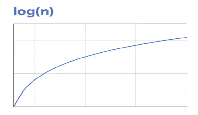 温故知新 | Arweave的潜力是复兴亚历山大图书馆，而非Filecoin替代品  第3张